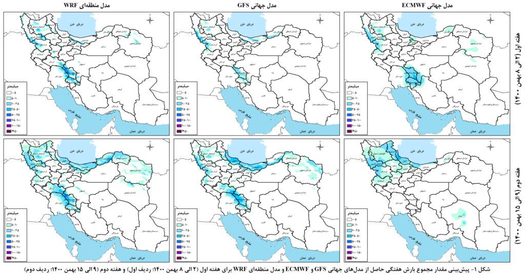 پایان بارش‌های ۲۰۰ میلی‌متری/حداکثر بارش هفته آینده ۷۶.۸ میلی‌متر است