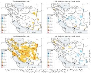 افزایش روند تبخیر آب در حوضه‌های آبریز کشور
