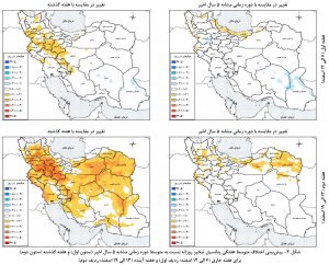 روند تبخیر آب باوجود تداوم بارش‌ها، در حوضه‌های آبریز افزایش می‌یابد