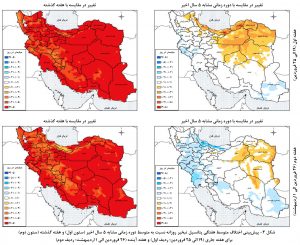 افزایش میزان تبخیر در حوضه‌های آبریز تا اول اردیبهشت‌ماه